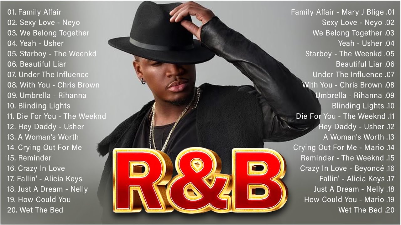 90'S R&B PARTY MIX BEST OLD SCHOOL R&B MIX Ne Yo, Rihanna, Beyonce
