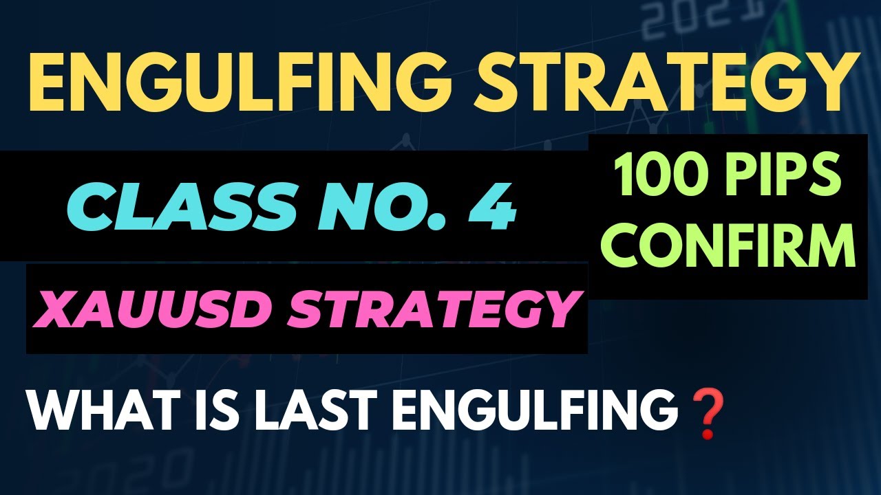 What is Last Engulfing in Engulfing Theory Course / Forex Class 4 / XAUUSD Scalping Strategy 