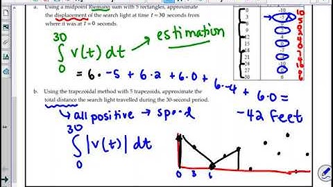 particle motion part 1 willlenbrock