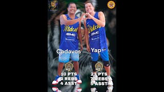 BATCH 95-B VS BATCH 92 - CIT-U ALUMNI BASKETBALL CLUB - SEASON 7- 3RD GAME - FEB. 09, 2025