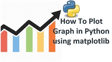How to Plot Graph in Python using matplotlib