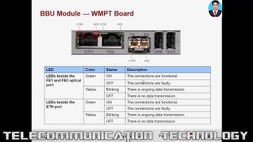 WCDMA BTS3900 Hardware Structure