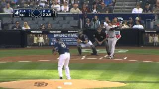 2011/08/20 Harang's strong start