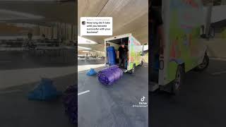 Een Klein Springkussenbedrijf Starten In 2024