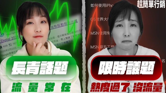 未来SEO展望：视频内容、语义搜索与跨境优化