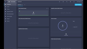 Cisco Intersight - Manage your compute like a pro
