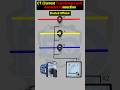 CT (Current Transfomer) and Ammeter connection ⚡#youtube #vairal #industrial #ct #currenttransformer