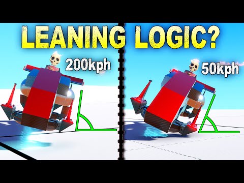 Experimenting with New Logic to Make Speed-Dependent Leaning! Experimenting with New Logic to Make Speed-Dependent Leaning!