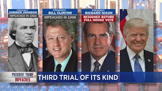 4 Things To Know About Impeachment