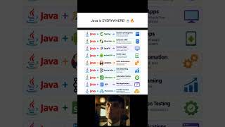 Java is EVERYWHERE! ☕🔥 The Ultimate Ecosystem #shorts #java #ecosystem #developer #coding #tech #fyp