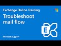 How to troubleshoot exchange online mail flow  microsoft