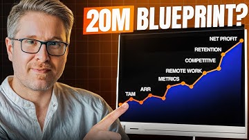 13 Lessons I Learned Bootstrapping to $20m in Revenues