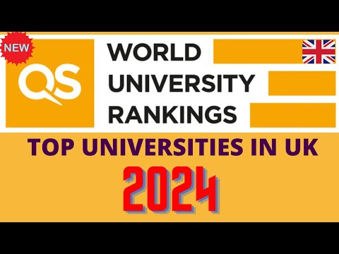 QS WORLD RANKINGS