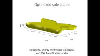 [RAS 2017] Design of optimized soft soles for humanoid robots screenshot 1