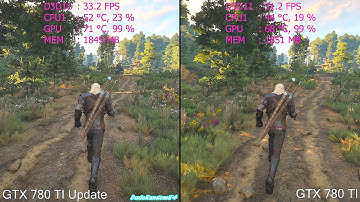 The Witcher 3 Nvidia Kepler Update 780 TI Vs 780 TI Frame Rate Comparison