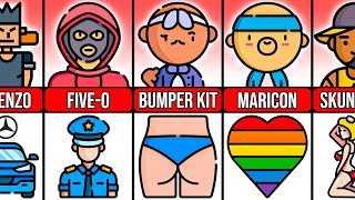 Gang Slang and It's Meanings