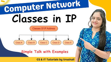 CN 17 : Classes in IP | Class A | Class B | Class C | Class D | Class E