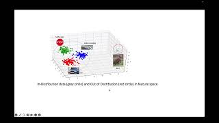 Deep learning and neural networks project video presentation