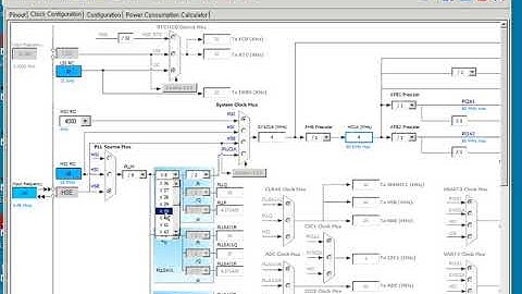 STM32CubeMX  Crystal  Clock Configuration
