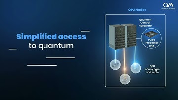 Quantum Machines’ Quantum Orchestration Platform QOP
