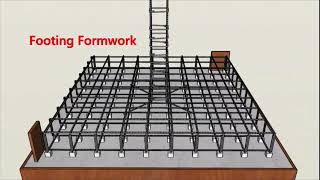 Isolated Column Footing