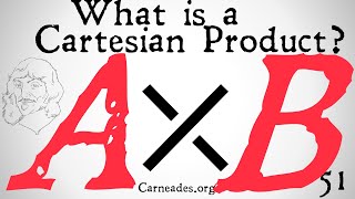 What is a Cartesian Product? (A⤫B)