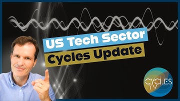 Market Cycles Report: June 5, 2023 | Live - US Tech Cycles