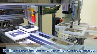 Yamaha Intelligent Machinery - Robotics - Cartesian Robot  - Double Y Axis Type