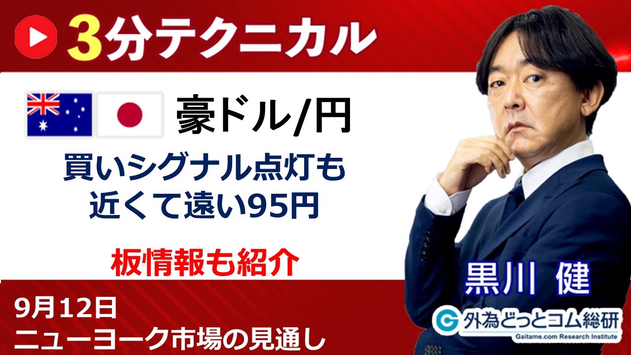豪ドル/円見通し 「買いシグナル点灯も近くて遠い95円」見通しズバリ！3分テクニカル分析 ニューヨーク市場の見通し　2023年9月12日
