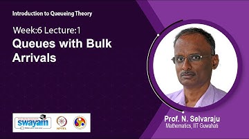 Lec 20: Queues with Bulk Arrivals