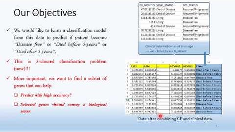 Integrative machine learning approach to identify the bio-markers of breast cancer treatment outcome