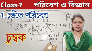 Class-7,Science(পরিবেশ ও বিজ্ঞান),Chapter-1//ভৌত পরিবেশ, চুম্বক//WBBSE