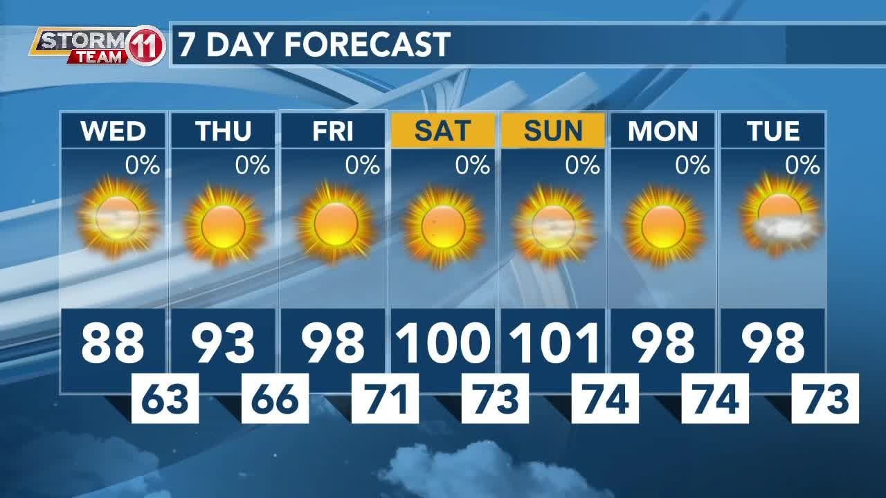 Today's Weather - Avaionia Smith - August 16th, 2023 - YouTube