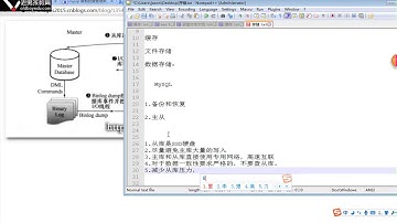 L024-老男孩高级架构师体系-数据存储-2-mysql复制和相关经验分享