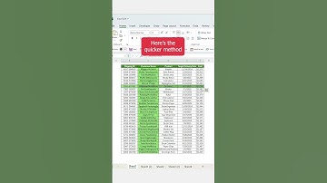 How to Highlight Active Cell Row and Column in Excel