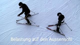 Skifahren lernen - der Pflugbogen