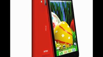 Intex Aqua Curve Mini Review | Mobile Talk News