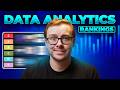 Data Analytics Certification Tier List Quiz