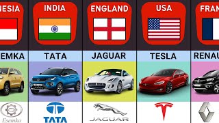 Car Brands From Different Countries