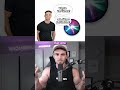 Things To Never Ask Siri Or Alexa Things To Never Ask Siri Or Alexa