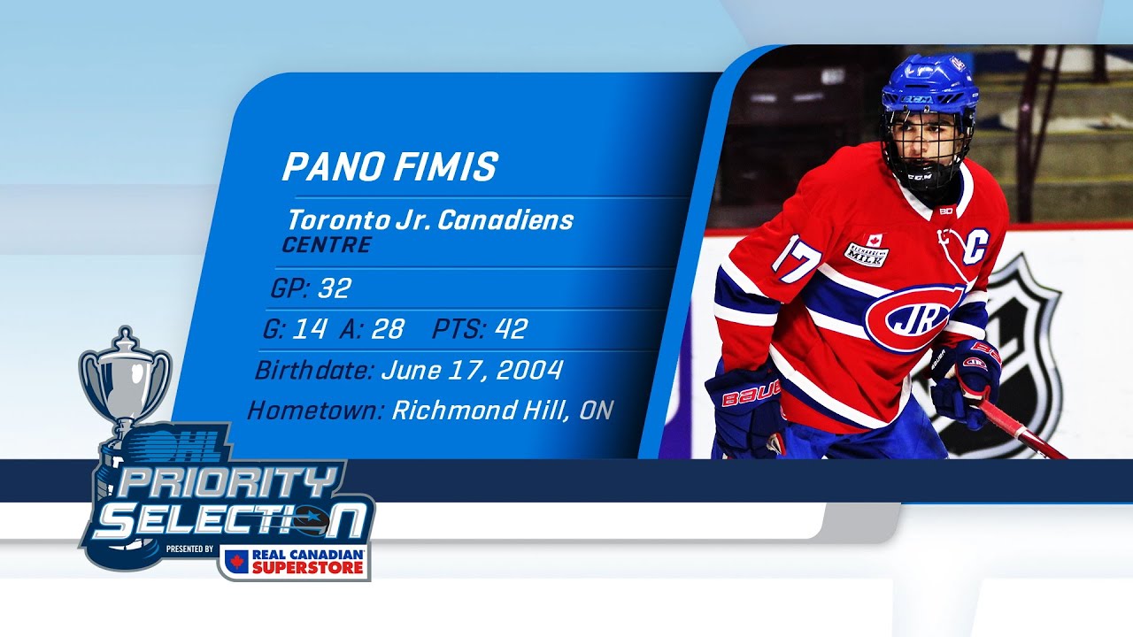 2020 OHL Priority Selection Prospect Feature: Pano Fimis