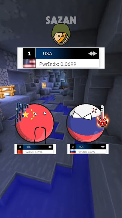 Negara jadi kompak🥶part 3 #countryballs