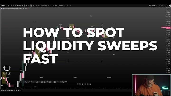 How I Spot Hidden Liquidity Zones Fast