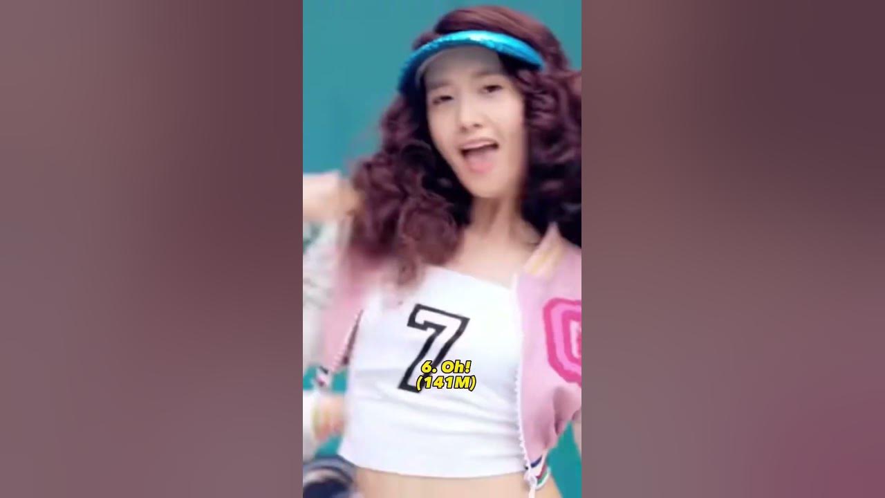 Most Viewed MV Girls’ Generation