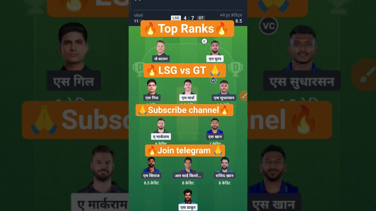 LSG vs GT Today Match Prediction | Lucknow Super Giants vs Gujarat Titans Dream Team | IPL 2025 