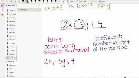 2.1 Modeling with Expressions