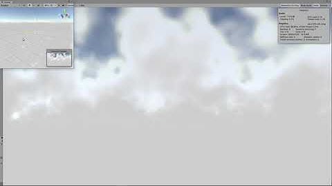 Unity Volumetric Clouds Shader