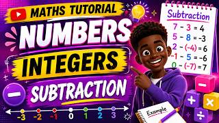 Subtraction of Numbers using Integers screenshot 2