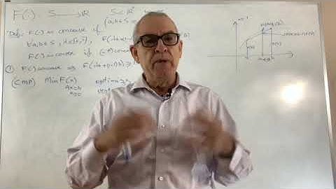 Global Optimization Video 1 of 6