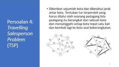 Program Dinamis (Dynamic Programming) - Bagian2 #2: TSP